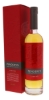 Image sur Penderyn Legend 41° 0.7L