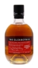 Image sur Glenrothes Maker's Cut 48.8° 0.7L